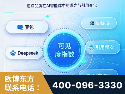建瓯-AI可见度监测