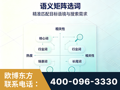 建瓯-语义矩阵选词