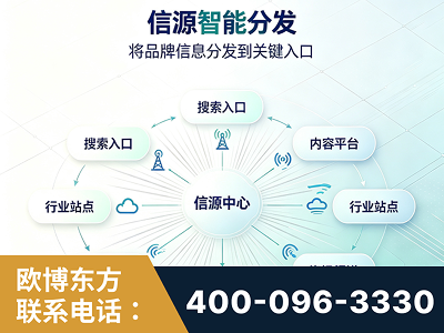 建瓯-信源智能分发