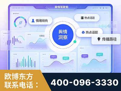 建瓯-品牌舆情分析