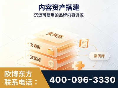 建瓯-内容资产搭建