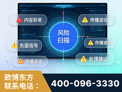 建瓯-场景问题监测