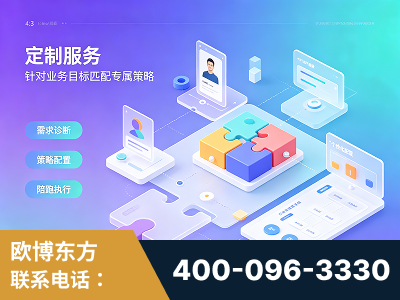建瓯-一站式打造GEO全链增长闭环