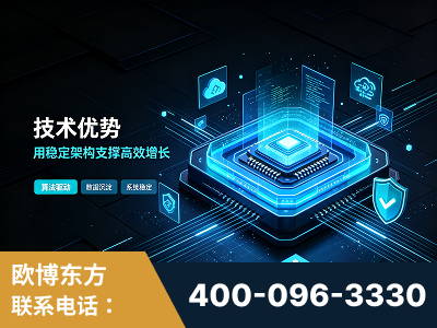 建瓯-技术优势：全网语义优化先驱者，自研多个系统确保技术先进性